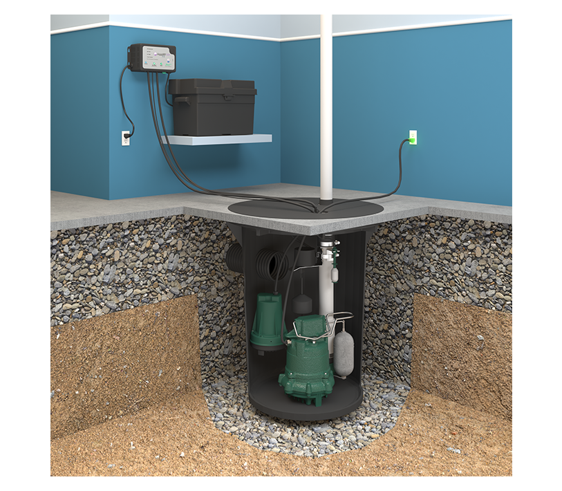 Sump Pump for Basement Waterproofing